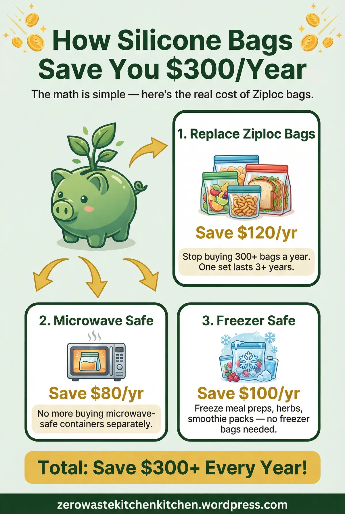 Reusable Silicone Food Storage Bags