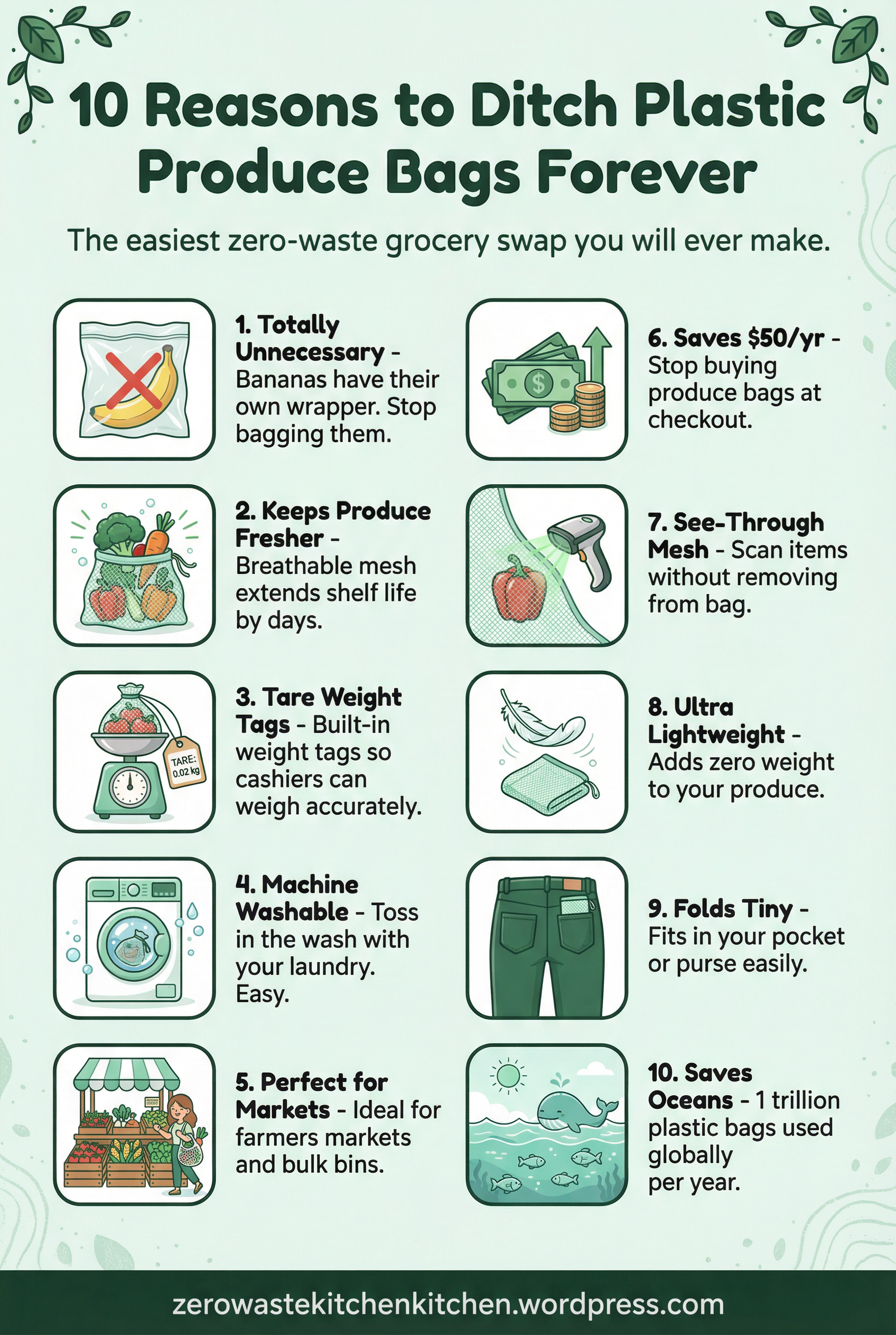 How to Shop Plastic-Free at Any Grocery Store