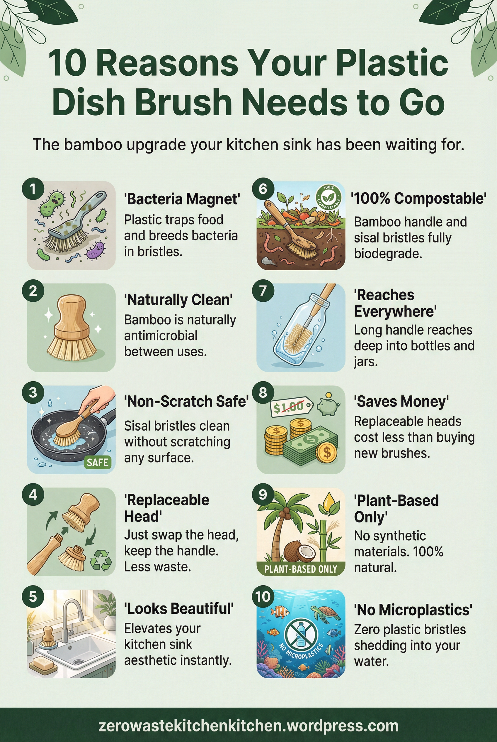 Microplastics in Your Kitchen: What You Need to Know